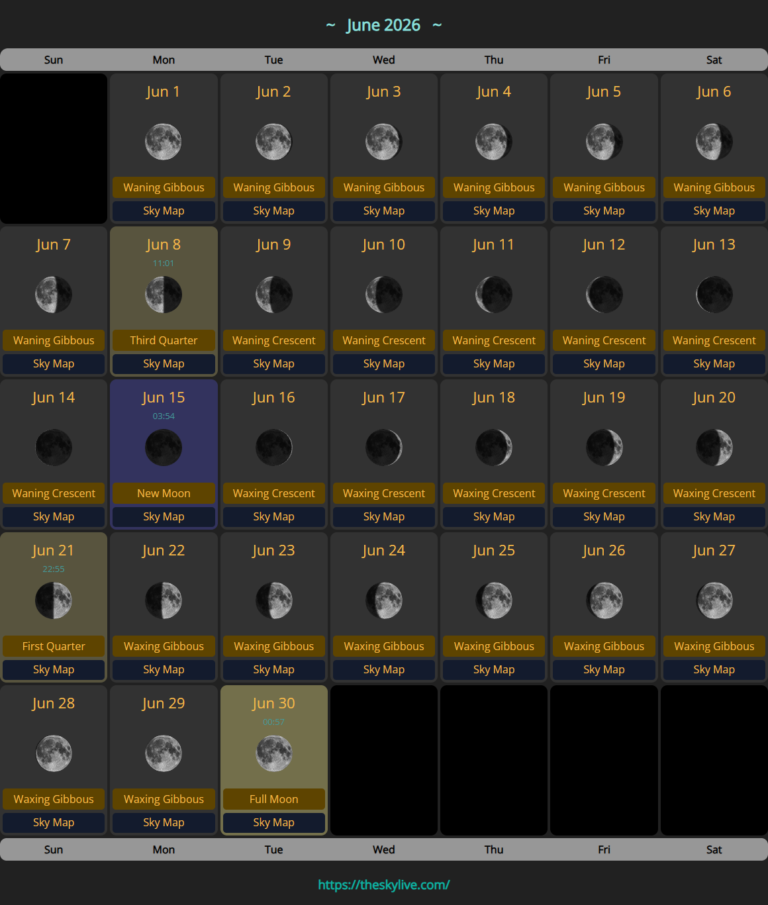 Calendario Lunar De Junio 2026
