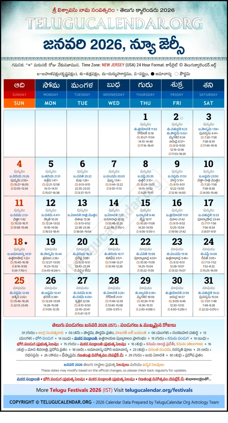 Telugu Calendar 2026 Usa New Jersey