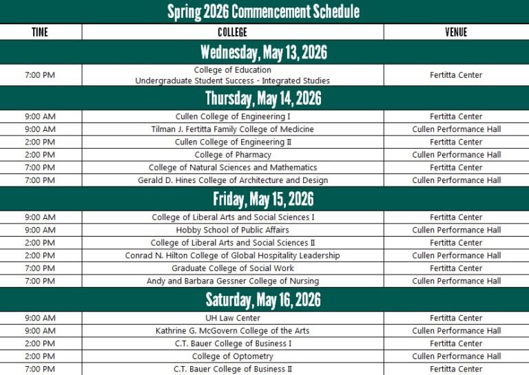 Uh Academic Calendar Spring 2026