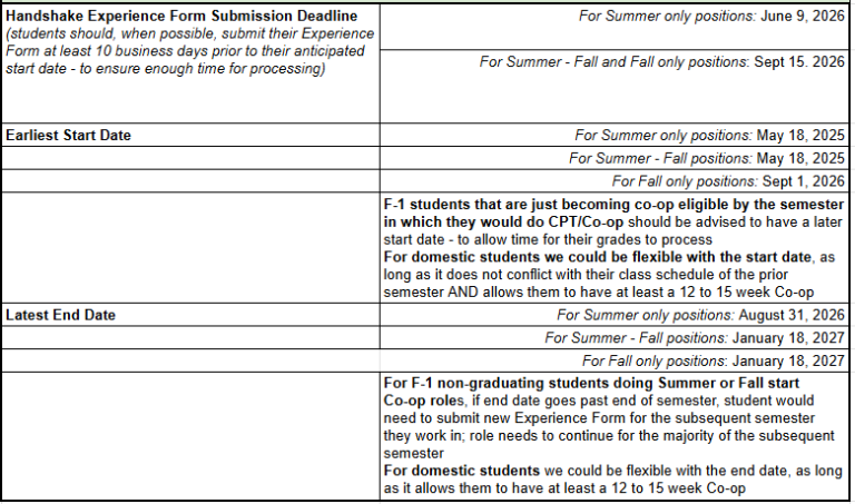 Njit Academic Calendar Fall 2026