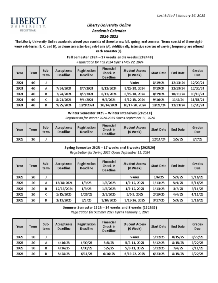 Liberty University Fall 2026 Calendar