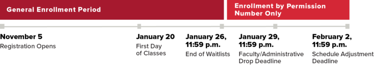 Sdsu Academic Calendar Spring 2026