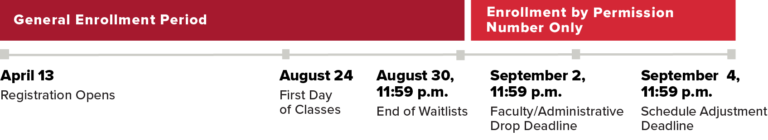 Sdsu Academic Calendar Fall 2026